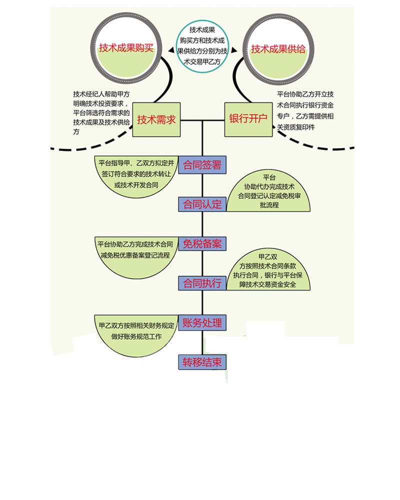 918搏天堂(中国)人生就是搏